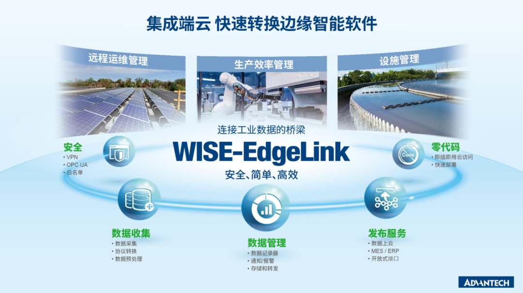 研華一體機(jī)