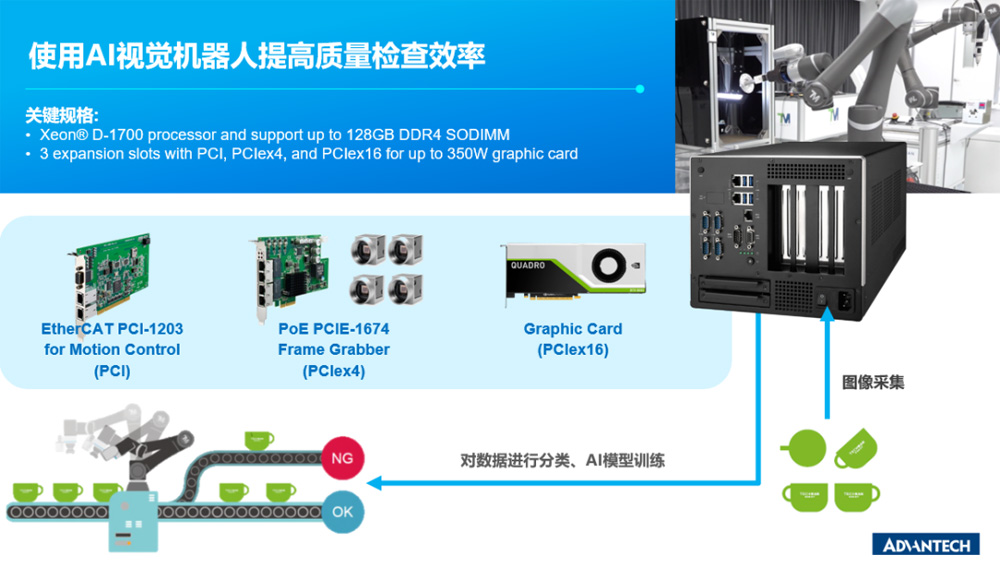 研華工控機(jī)