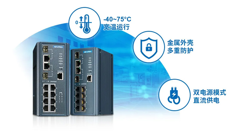 研華工業交換機