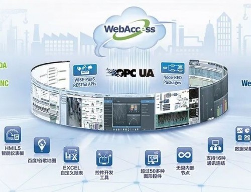 跨平臺無縫通訊 開啟OPCUA的更多可能 實現信息的無縫傳輸